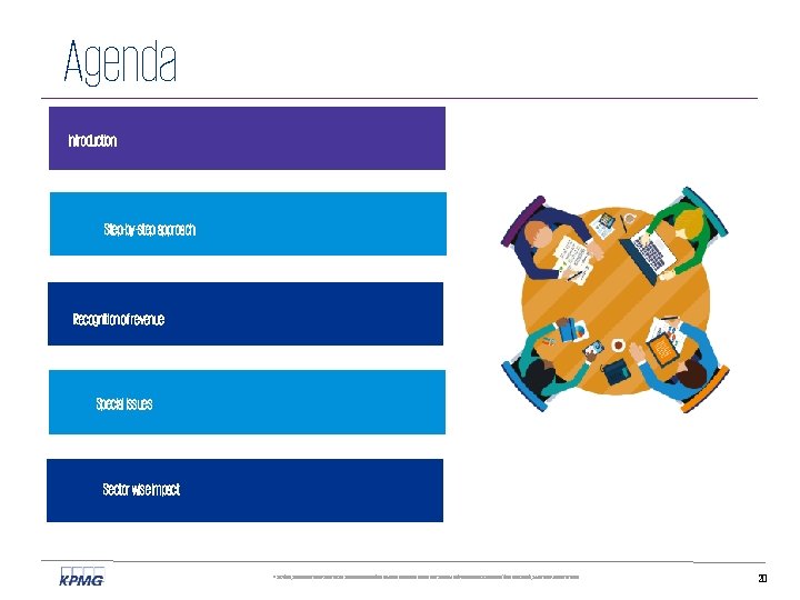 Agenda Introduction Step-by-step approach Recognition of revenue Special issues Sector wise impact © 2017