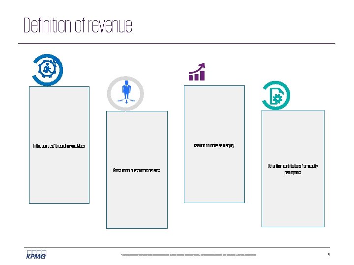 Definition of revenue Result in an increase in equity In the course of the