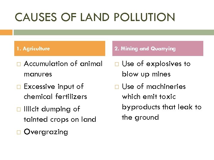 CAUSES OF LAND POLLUTION 1. Agriculture Accumulation of animal manures Excessive input of chemical