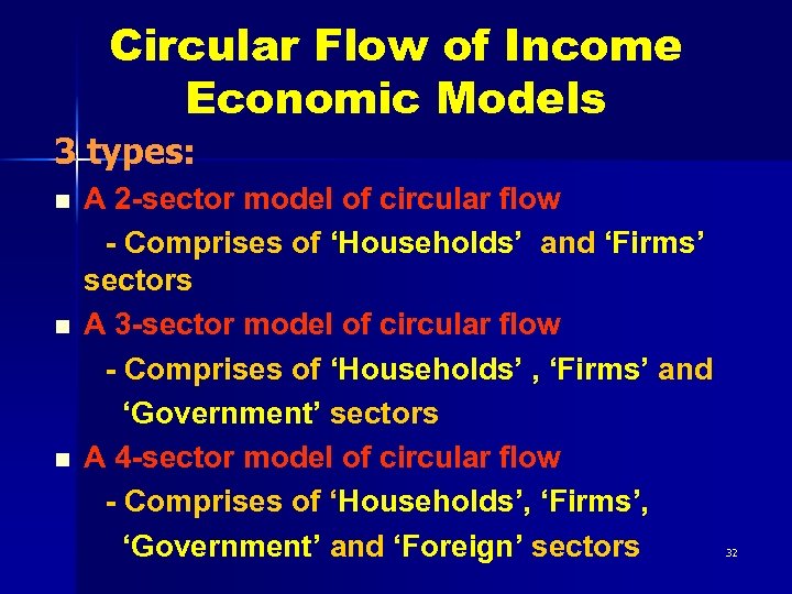 Circular Flow of Income Economic Models 3 types: n n n A 2 -sector