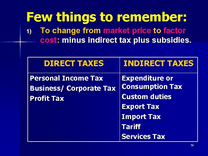 Few things to remember: 1) To change from market price to factor cost: minus