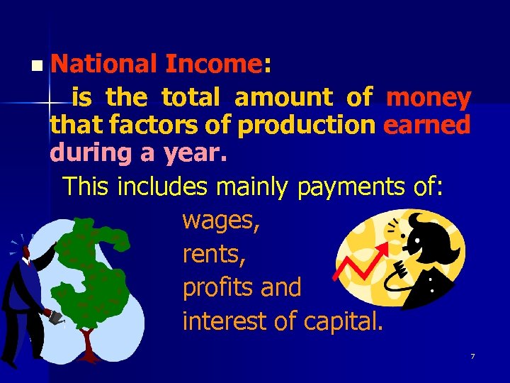 n National Income: is the total amount of money that factors of production earned