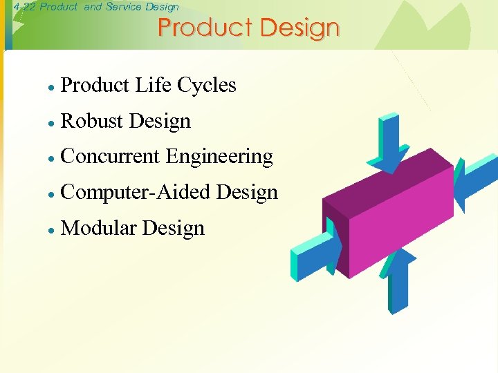 4 -22 Product and Service Design Product Design · Product Life Cycles · Robust