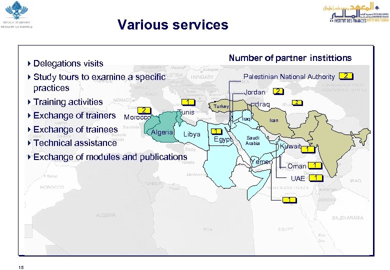 Various services 4 Delegations visits 4 Study tours to examine a specific practices 1