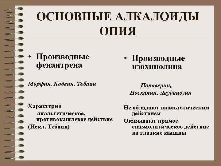 ОСНОВНЫЕ АЛКАЛОИДЫ ОПИЯ • Производные фенантрена Морфин, Кодеин, Тебаин Характерно анальгетическое, противокашлевое действие (Искл.