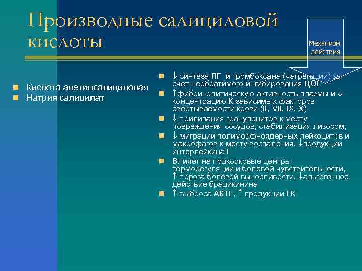Производные салициловой кислоты n n Кислота ацетилсалициловая n Натрия салицилат n n n Механизм