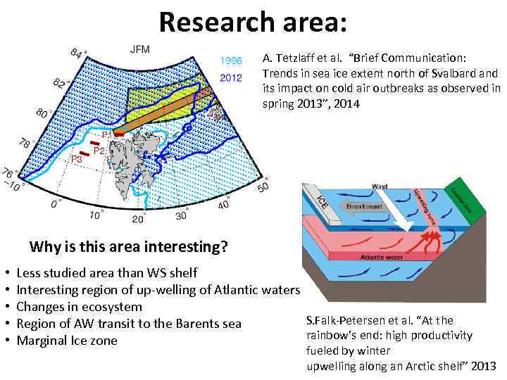 Research area: A. Tetzlaff et al. “Brief Communication: Trends in sea ice extent north