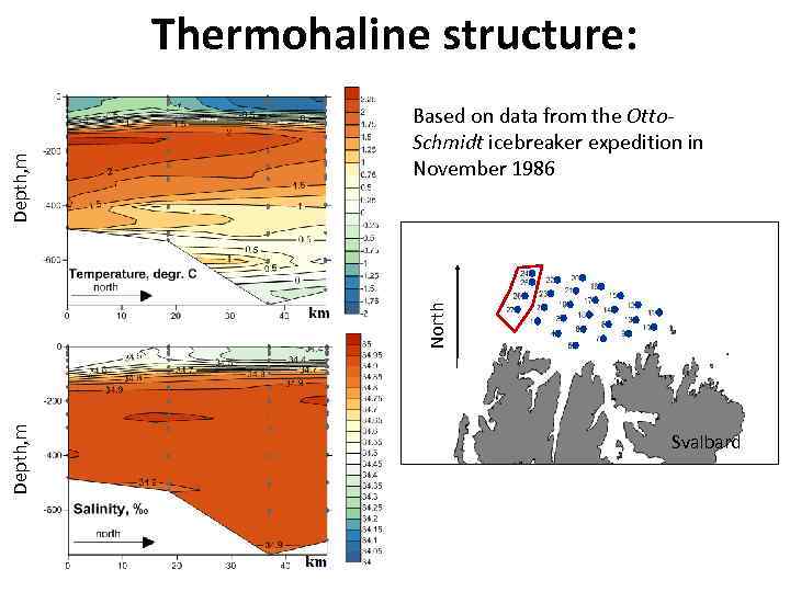 Based on data from the Otto. Schmidt icebreaker expedition in November 1986 Depth, m