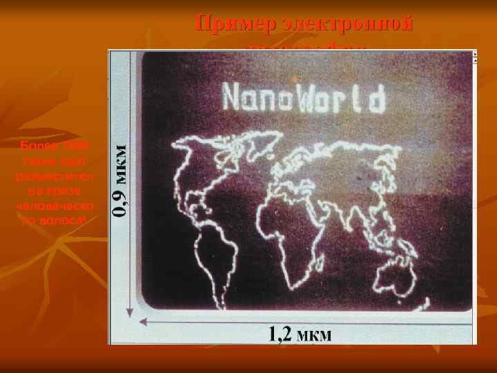 Пример электронной литографии Более 1000 таких карт разместится на срезе человеческо го волоса! 