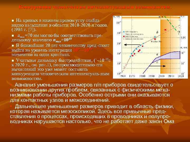 Конкуренция человеческим интеллектуальным возможностям. На кривых в нижнем правом углу слайда видно насыщение в