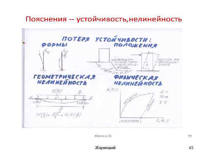 Жарницкий 62 