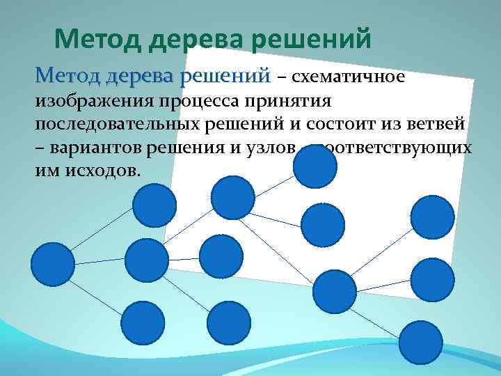 Общее руководство для действий и принятия решений которое облегчает достижение цели это