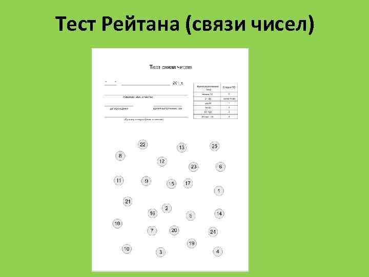 Тест Рейтана (связи чисел) 