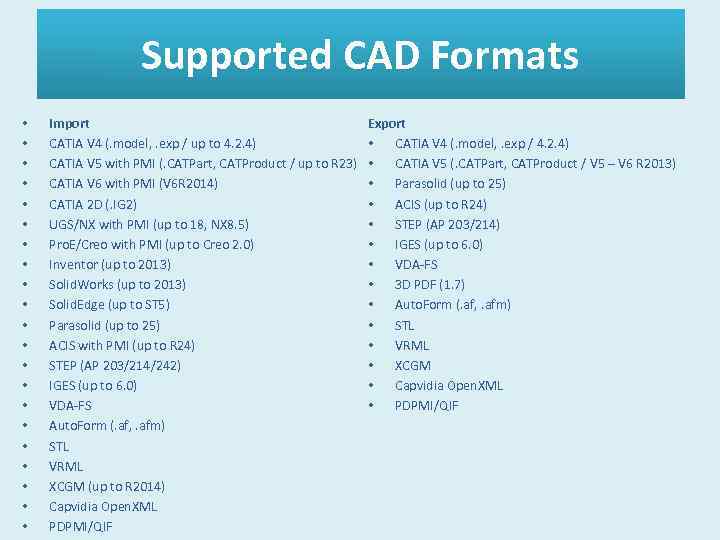 Supported CAD Formats • • • • • • Import CATIA V 4 (.
