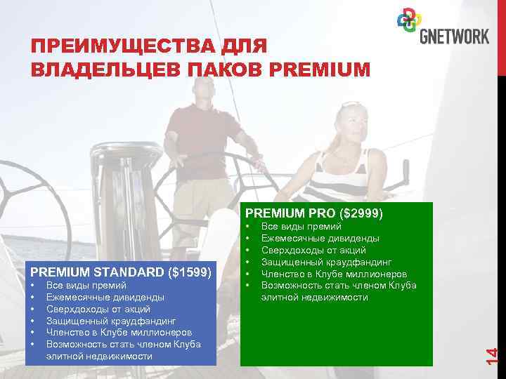 ПРЕИМУЩЕСТВА ДЛЯ ВЛАДЕЛЬЦЕВ ПАКОВ PREMIUM PRO ($2999) • • • Все виды премий Ежемесячные