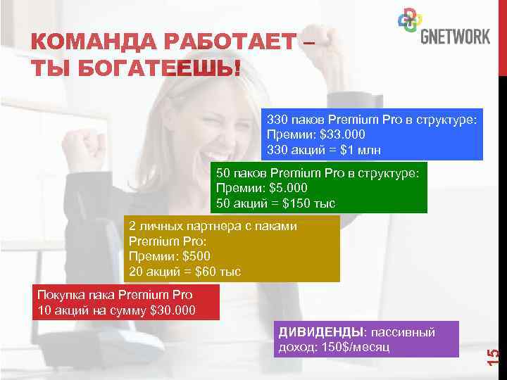 КОМАНДА РАБОТАЕТ – ТЫ БОГАТЕЕШЬ! 330 паков Premium Pro в структуре: Премии: $33. 000