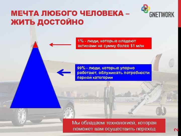МЕЧТА ЛЮБОГО ЧЕЛОВЕКА – ЖИТЬ ДОСТОЙНО 1% - люди, которые владеют активами на сумму