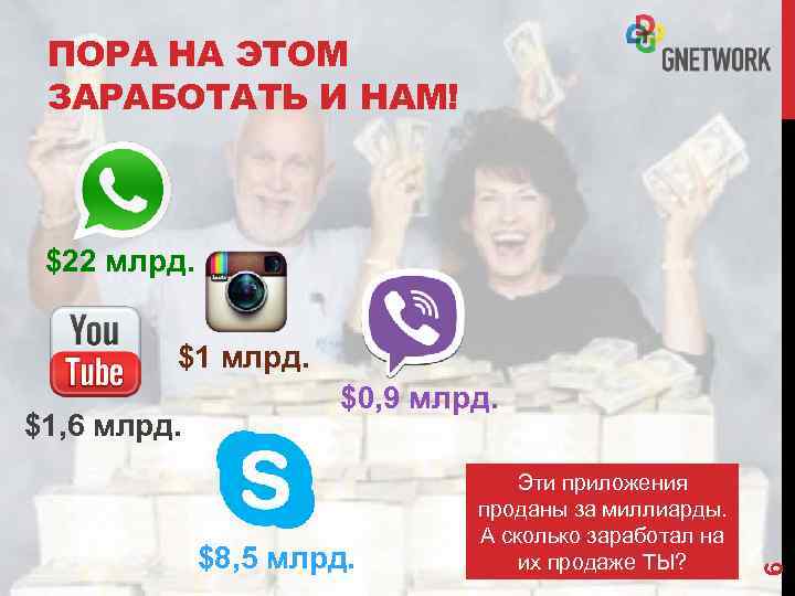 ПОРА НА ЭТОМ ЗАРАБОТАТЬ И НАМ! $22 млрд. $1 млрд. $8, 5 млрд. Эти