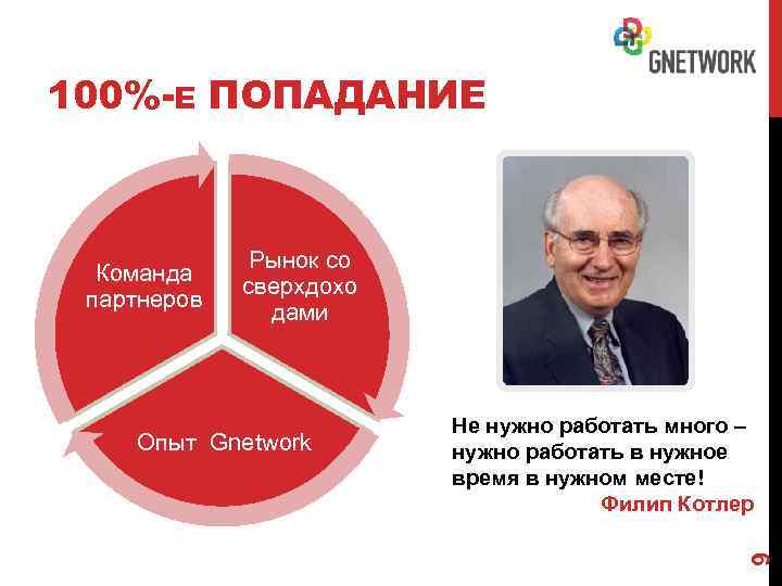 100%-Е ПОПАДАНИЕ Рынок со сверхдохо дами Опыт Gnetwork Не нужно работать много – нужно