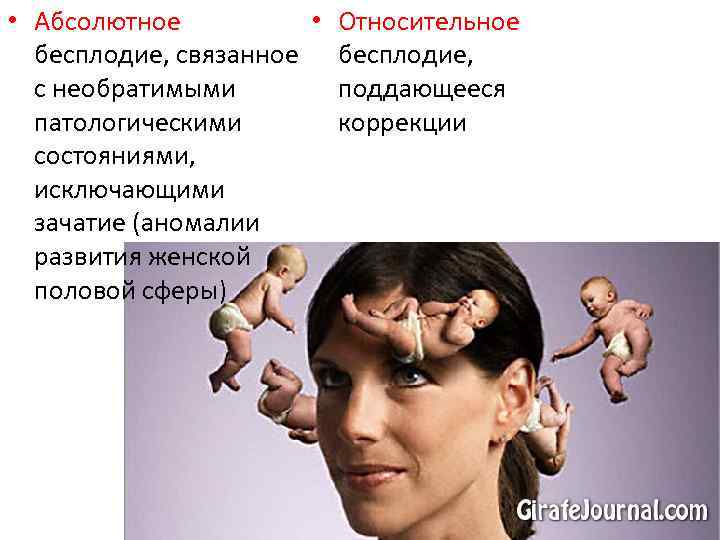  • Абсолютное • бесплодие, связанное с необратимыми патологическими состояниями, исключающими зачатие (аномалии развития