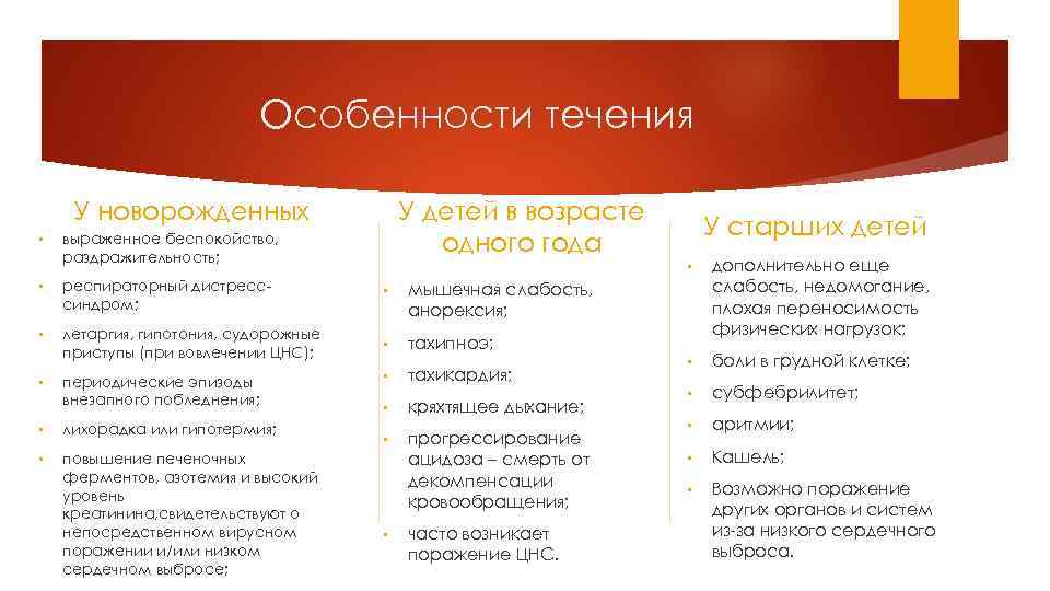 Особенности течения У новорожденных • У детей в возрасте одного года выраженное беспокойство, раздражительность;