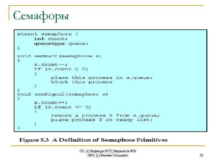 Семафоры ОС. (с) Кафедра ИСТ, Маракасов Ф. В. 2005, (с) Вильям Столлингс 22 