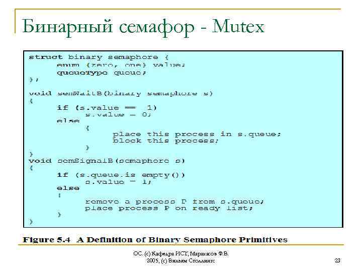 Бинарный семафор - Mutex ОС. (с) Кафедра ИСТ, Маракасов Ф. В. 2005, (с) Вильям