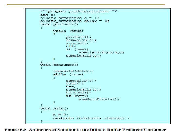 ОС. (с) Кафедра ИСТ, Маракасов Ф. В. 2005, (с) Вильям Столлингс 45 