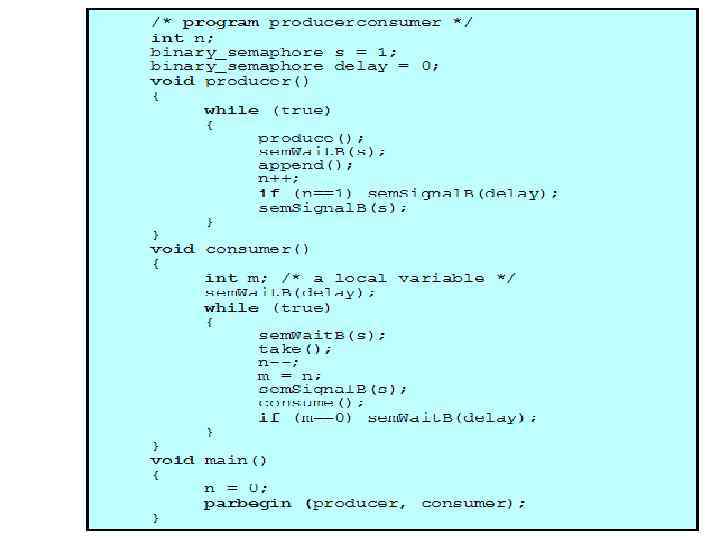 ОС. (с) Кафедра ИСТ, Маракасов Ф. В. 2005, (с) Вильям Столлингс 46 