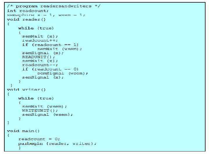 ОС. (с) Кафедра ИСТ, Маракасов Ф. В. 2005, (с) Вильям Столлингс 51 