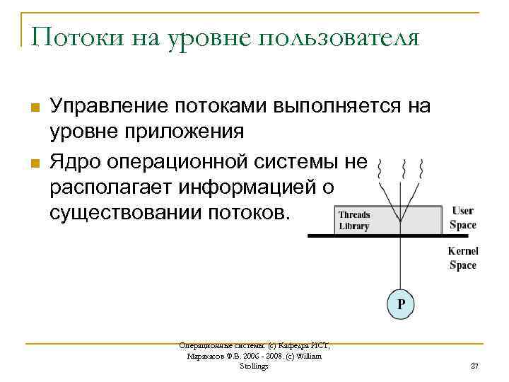 Потоки на уровне пользователя n n Управление потоками выполняется на уровне приложения Ядро операционной