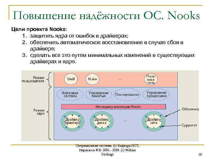 Повышение надёжности ОС. Nooks Цели проекта Nooks: 1. защитить ядра от ошибок в драйверах;