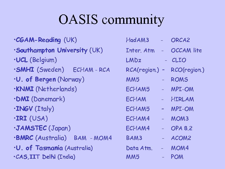OASIS community • CGAM-Reading (UK) Had. AM 3 - ORCA 2 • Southampton University