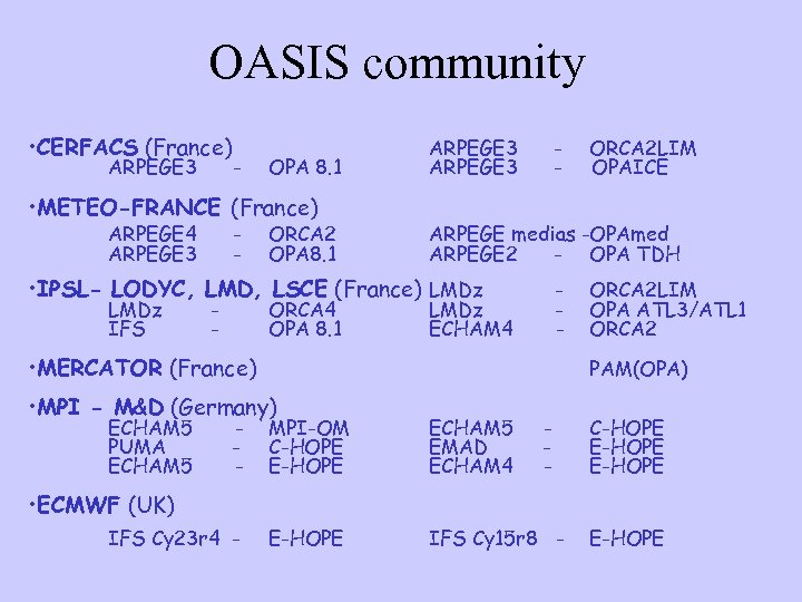 OASIS community • CERFACS (France) ARPEGE 3 - OPA 8. 1 • METEO-FRANCE (France)
