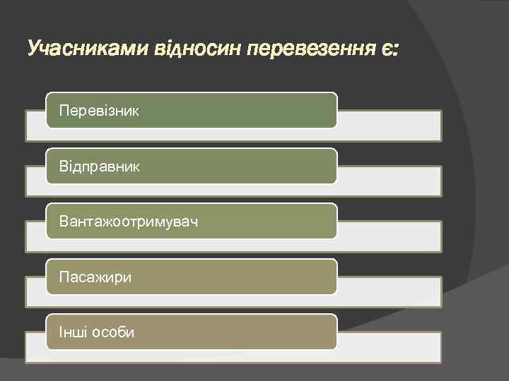 Учасниками відносин перевезення є: Перевізник Відправник Вантажоотримувач Пасажири Інші особи 