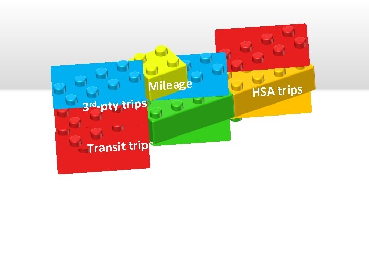Mileage 3 rd-pty trips Transit trips HSA trips 