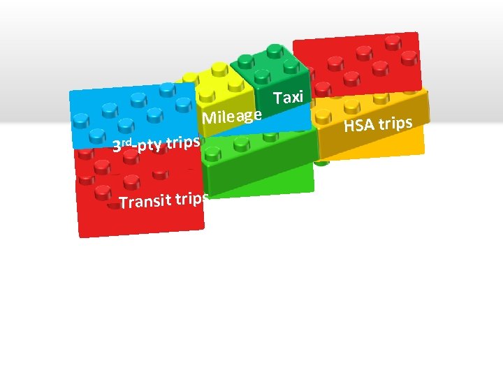 Mileage 3 rd-pty trips Transit trips Taxi HSA trips 