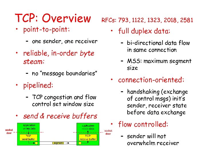 TCP: Overview • point-to-point: – one sender, one receiver • reliable, in-order byte steam: