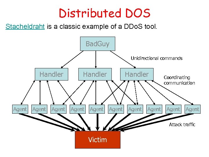 Distributed DOS Stacheldraht is a classic example of a DDo. S tool. Bad. Guy