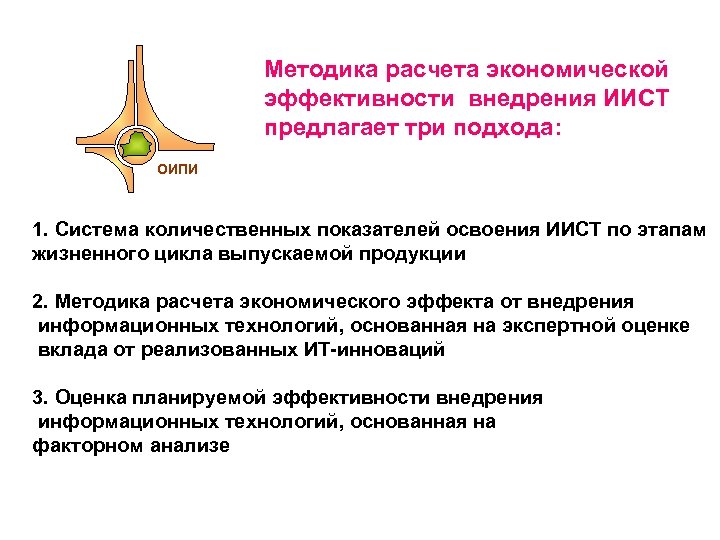 Методика расчета экономической эффективности внедрения ИИСТ предлагает три подхода: ОИПИ 1. Система количественных показателей