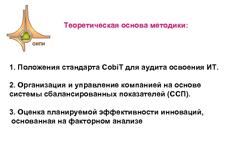 Теоретическая основа методики: ОИПИ 1. Положения стандарта Cobi. T для аудита освоения ИТ. 2.