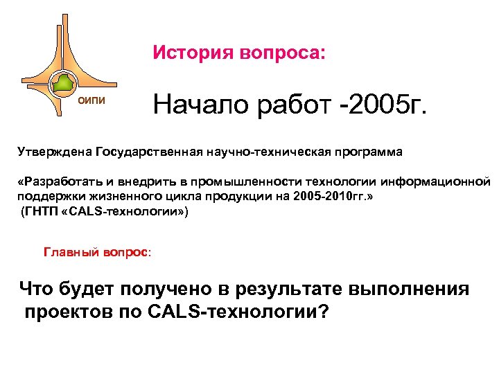 История вопроса: ОИПИ Начало работ -2005 г. Утверждена Государственная научно-техническая программа «Разработать и внедрить