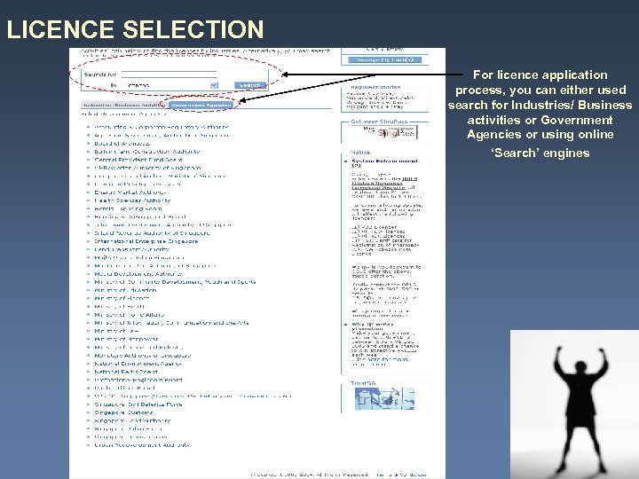 LICENCE SELECTION For licence application process, you can either used search for Industries/ Business