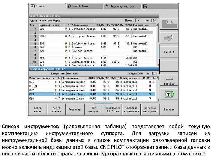 Список инструментов (револьверная таблица) представляет собой текущую комплектацию инструментального суппорта. Для загрузки записей из