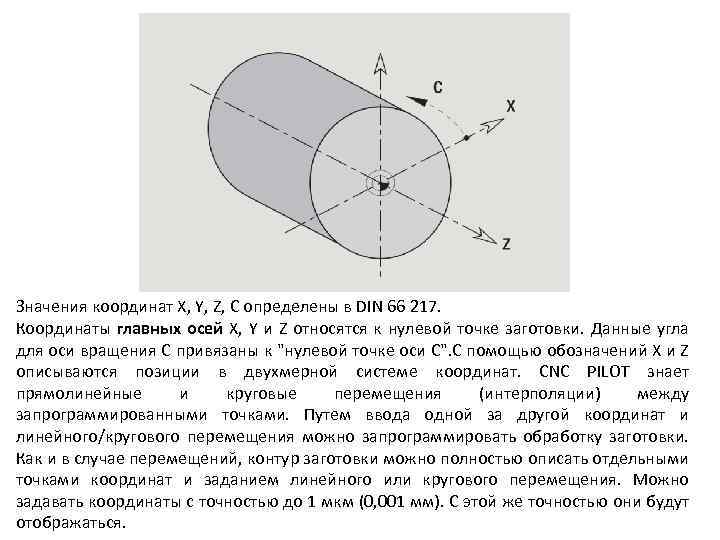 Круговая ось