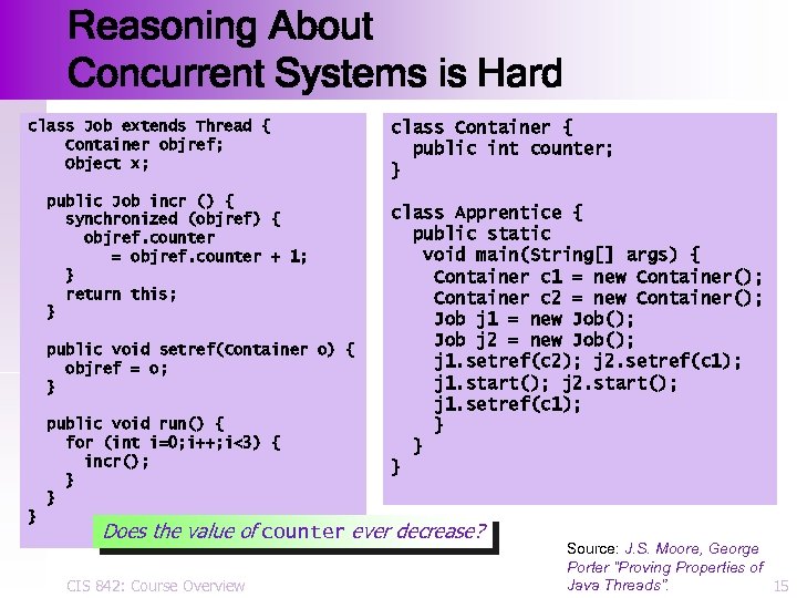 Reasoning About Concurrent Systems is Hard class Job extends Thread { Container objref; Object