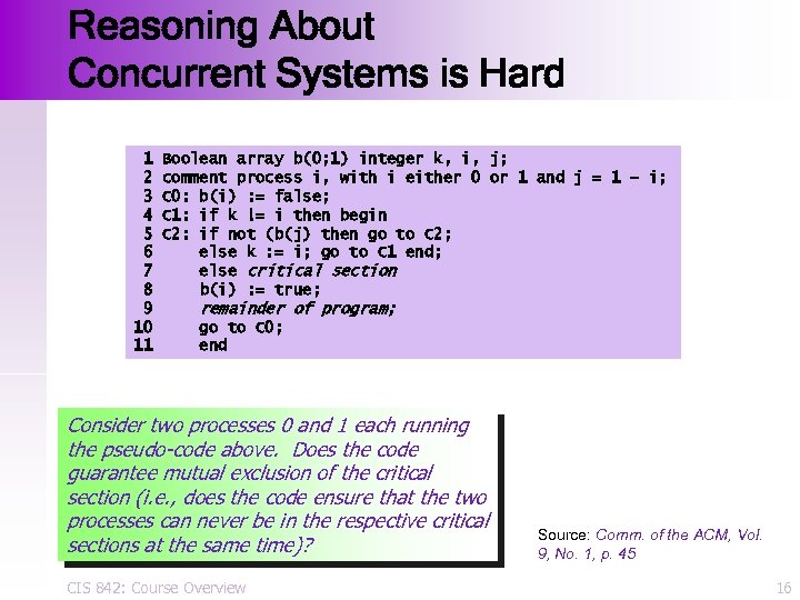 Reasoning About Concurrent Systems is Hard 1 2 3 4 5 6 7 8