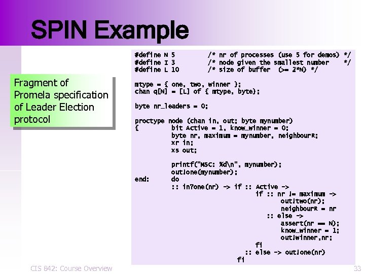 SPIN Example #define N 5 #define I 3 #define L 10 Fragment of Promela