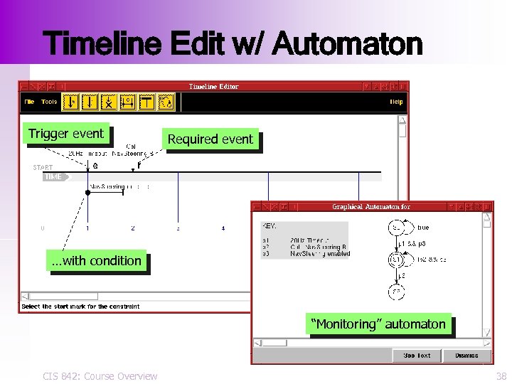 Timeline Edit w/ Automaton Trigger event Required event …with condition “Monitoring” automaton CIS 842: