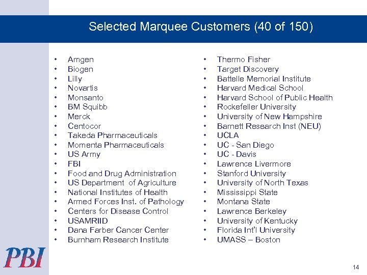 Selected Marquee Customers (40 of 150) • • • • • Amgen Biogen Lilly
